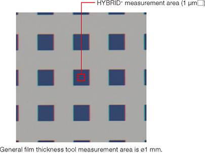 General film thickness tool measurement area is Φ1 mm.