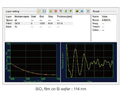 SiO2 film on Si wafer : 114 nm