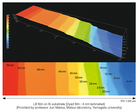 LB film on Si substrate (Dyad film : 4 nm laminated)(Provided by professor Jun Matsui, Matsui laboratory, Yamagata university)