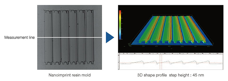 Nanoimprint resin mold 3D shape profile step height : 45 nm