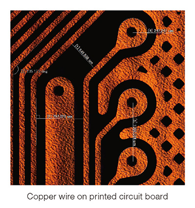 Copper wire on printed circuit board