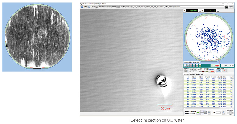 Defect inspection on SiC wafer