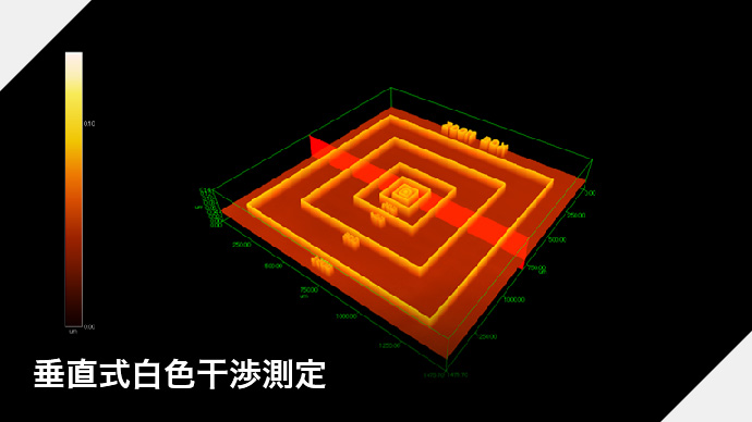 垂直式白色干渉測定