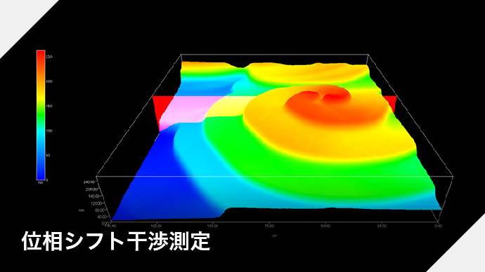 位相シフト干渉測定