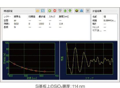 Si基板上のSiO2膜厚：114 nm