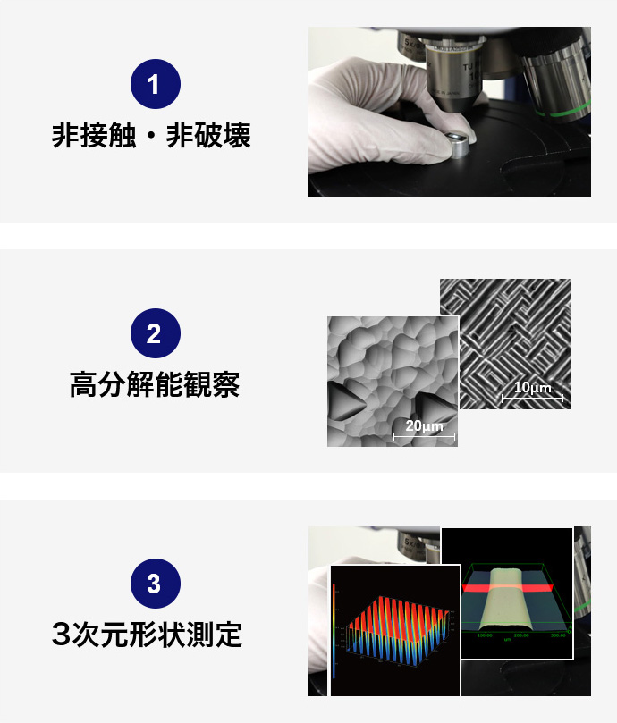 1.非接触・非破壊　2.高分解能観察　3.3次元形状測定